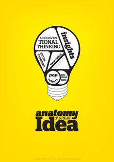 82abb67443162a1074f62350d1aee603--print-ads-graphic-designer.jpg