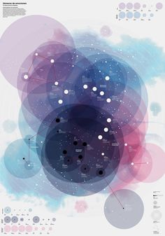 984d5d492b8f306282e752e78e66444d--info-graphics-circles.jpg