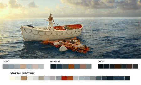 Ocean
