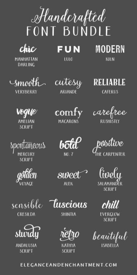 The ultimate typography bundle - 21 handcrafted fonts for graphic design, blogging, scrapbooking and more!